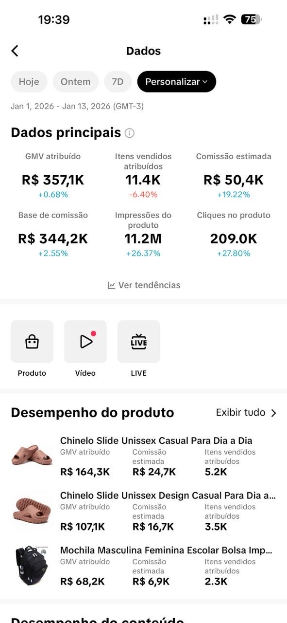 Painel do Keven com R$ 50,4 mil de comissão estimada entre 1 e 13 de janeiro de 2026